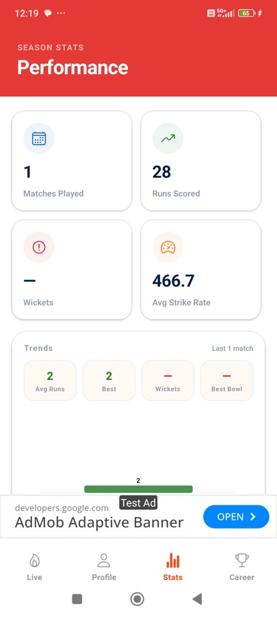 Player performance stats screen